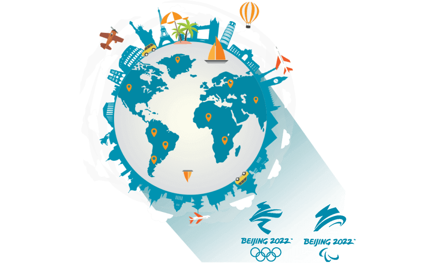 海外用户暂时无权限访问网站 - 大陆VPN